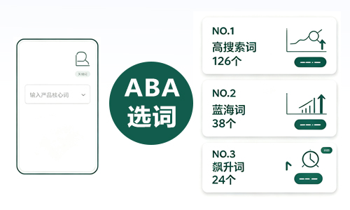 ABA词库