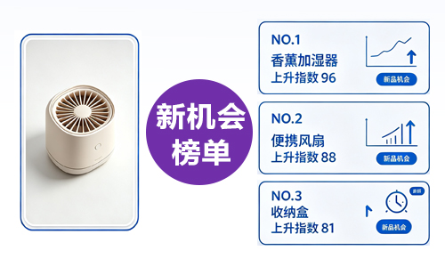 新品机会榜单